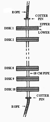 Rack construction